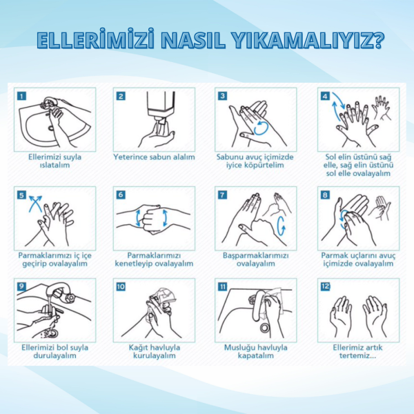 ACTOMAN® 1L Cilt Yıkama Temizleme Ürünü