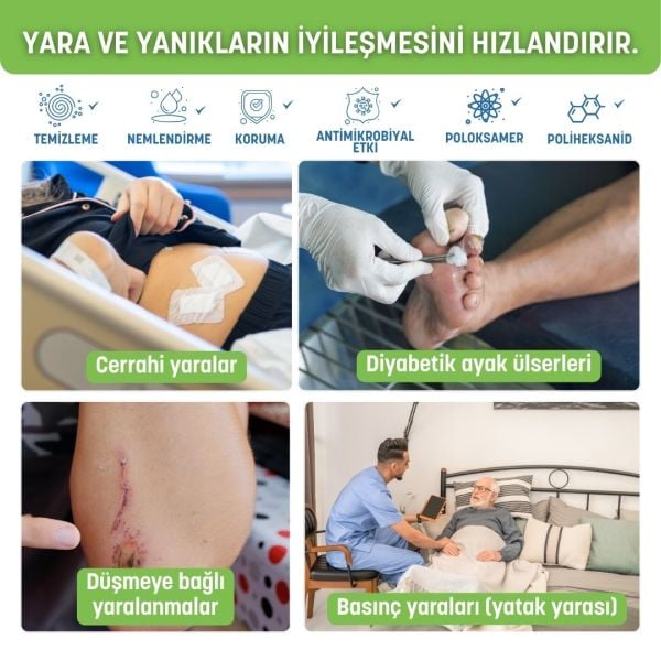 Actolind ® w Solution 250 ml | Yara İyileştirme Solüsyonu
