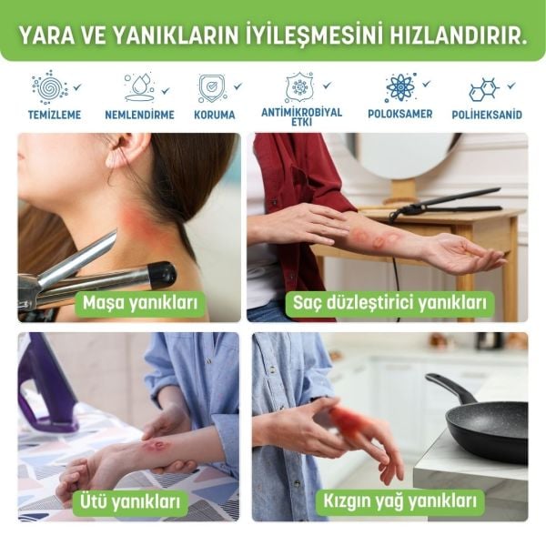 Actolind ® w Solution 250 ml | Yara İyileştirme Solüsyonu