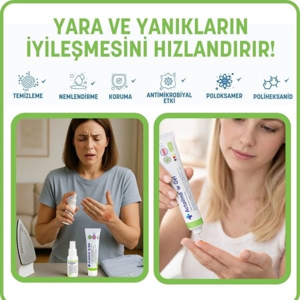 Actolind ® w Solution 250 ml | Yara İyileştirme Solüsyonu