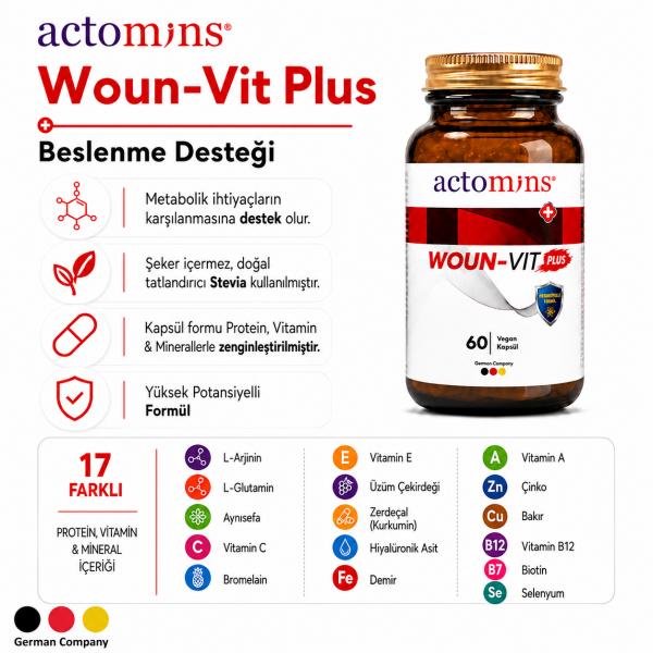 Actomins® Woun-Vit Plus | Beslenme Desteği 60 Kapsül