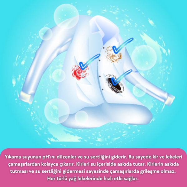 Actomat® Perfect 5 Litre | Alkali Yardımcı Yıkama Maddesi