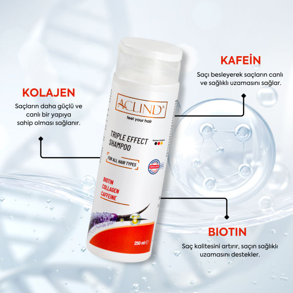 Aclind Triple Effect Shampoo / Saç Dökülmesine Karşı Şampuan 250 ml •⁠  ⁠BIOTIN • COLLAGEN • CAFFEINE