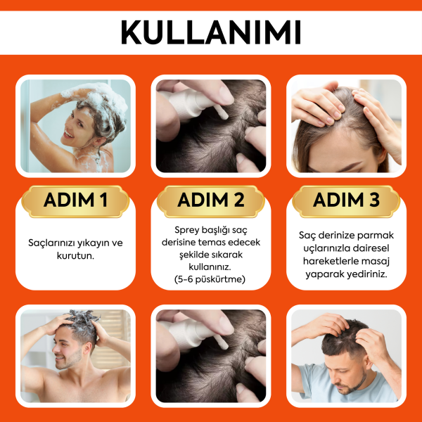 Aclind Tripple Effect Serum / Saç Dökülmesine Karşı Serum• BIOTIN • COLLAGEN • CAFFEINE 50 ml