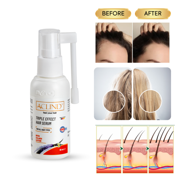 Aclind Tripple Effect Serum / Saç Dökülmesine Karşı Serum• BIOTIN • COLLAGEN • CAFFEINE 50 ml