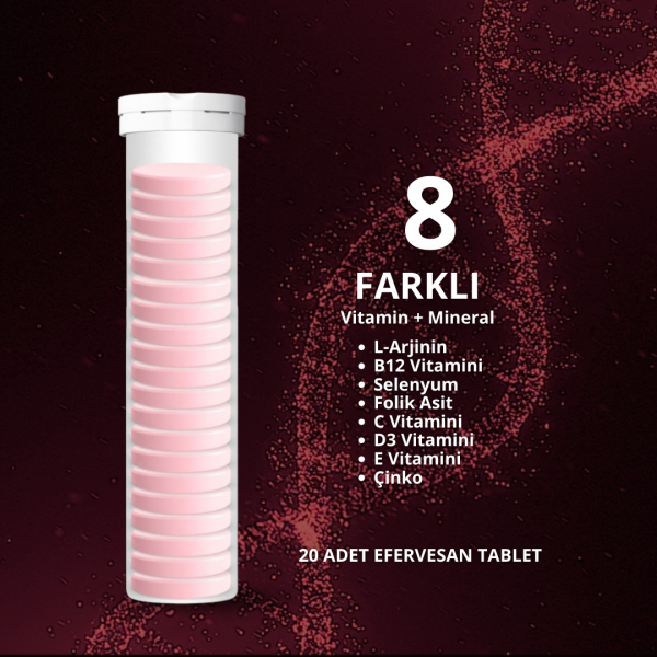 Actomins Woun-Vit + Woun-Vit Plus | Beslenme Desteği