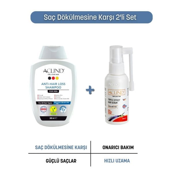 Erkek Saç Dökülme Karşıtı Şampuan & Serum Seti