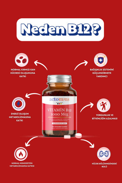 Actomins® Vitamin B12 Çiğnenebilir Tablet Formda Takviye Edici Gıda
