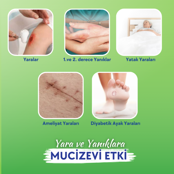 Actolind ® w Solution | Yara İyileştirme Solüsyonu- Toptan Satış 250 ml