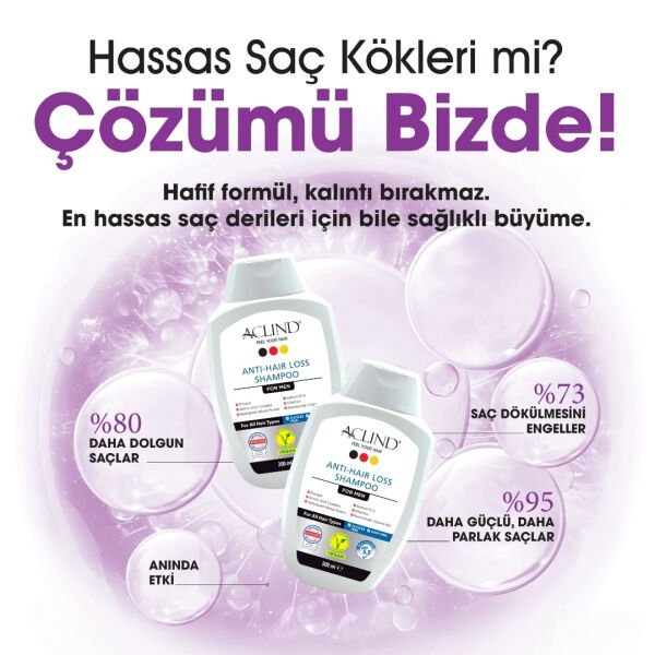 Aclind Hair Loss Shampoo For Men /  Erkekler İçin Dökülme Karşıtı Saç Bakım Şampuanı 300 ml