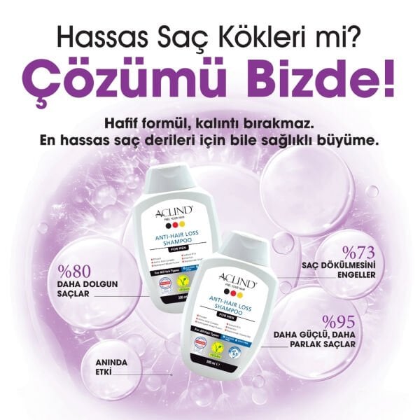 Aclind Hair Loss Shampoo For Men /  Erkekler İçin Dökülme Karşıtı Saç Bakım Şampuanı 300 ml