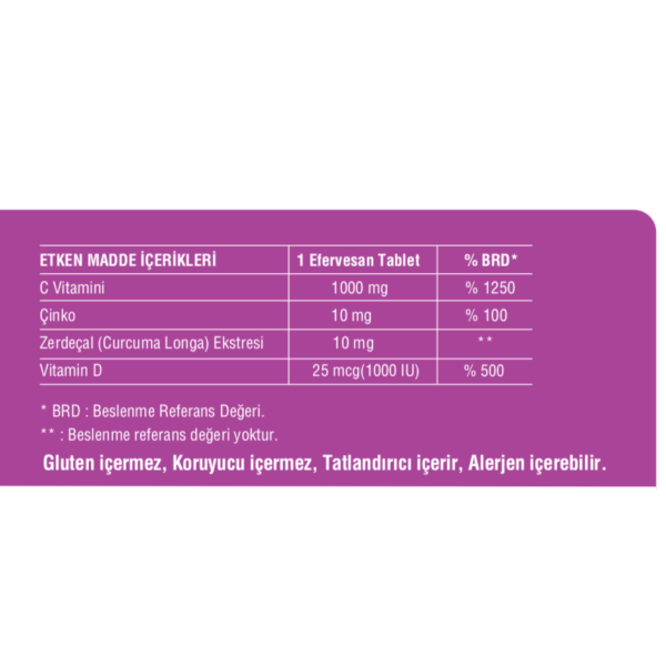 ACTOMINS® Vitamin D3, Vitamin C, Çinko, Zerdeçal Ekstresi 15 Tablet