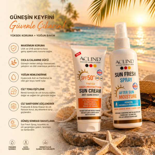 ACLIND® SUN FRESH 100 ml (Güneş Sonrası Ferahlatıcı Sprey) - Toptan Satış
