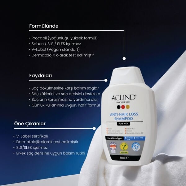 Aclind Hair Loss Shampoo For Men /  Erkekler İçin Dökülme Karşıtı Saç Bakım Şampuanı 300 ml- Toptan Satış