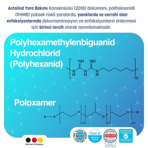 Actolind ® Solution Plus 250 ml | Yara Bakım Solüsyonu