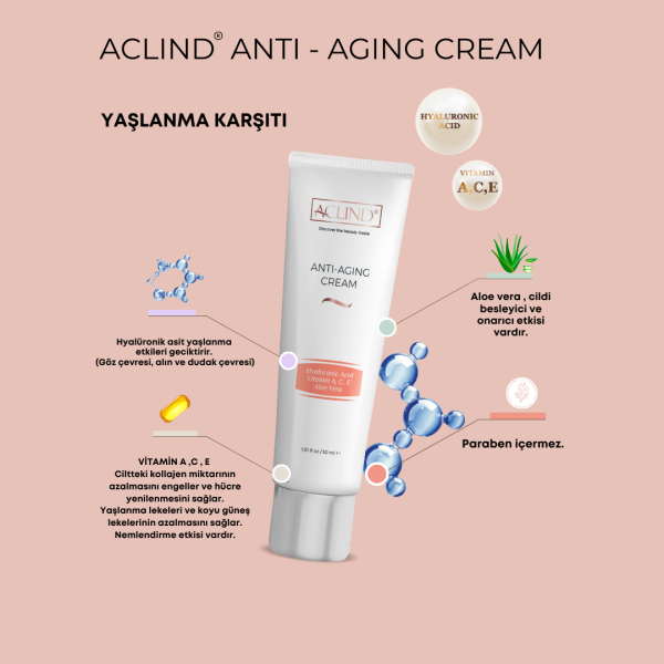 ACLIND® ANTI-AGING CREAM 30 ml / Kırışıklık ve Yaşlanma Karşıtı Krem - Toptan Satış