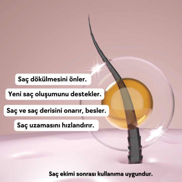 Aclind Tripple Effect Serum / Saç Dökülmesine Karşı Serum• BIOTIN • COLLAGEN • CAFFEINE - Toptan Satış