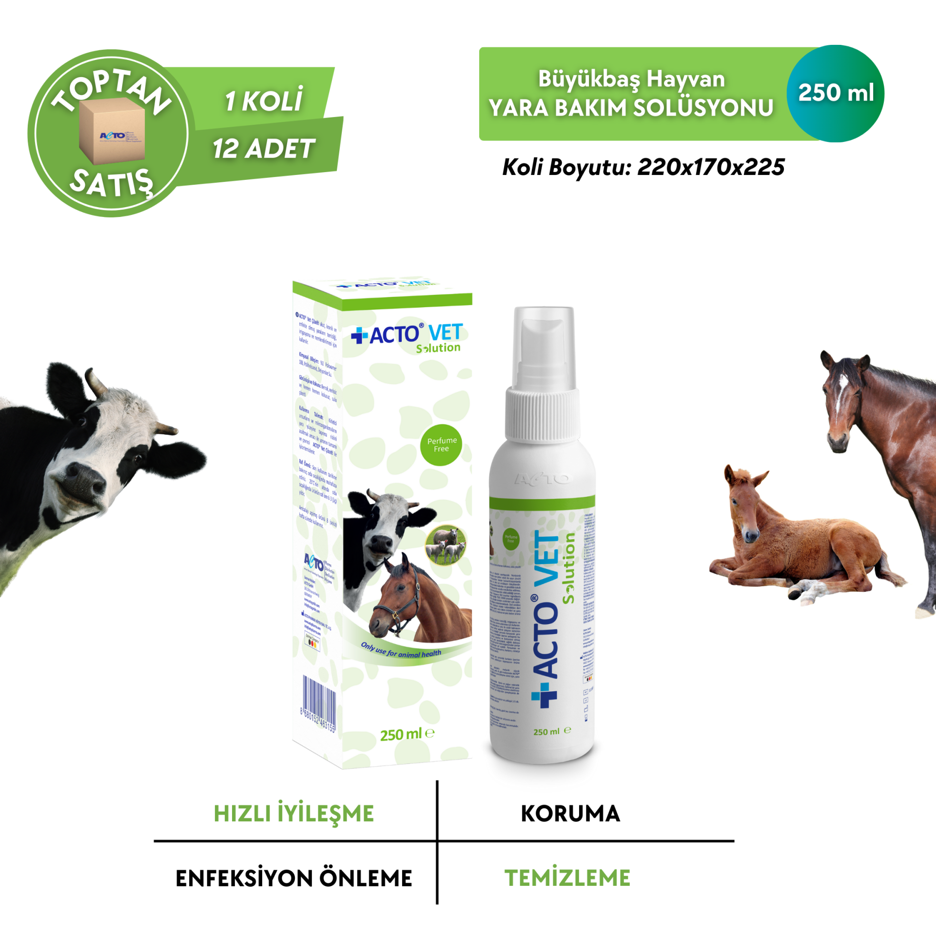 ACTO® VET SOLUTION Kedi-Köpek için Yara Bakım Solüsyonu - Toptan Satış 250 ml