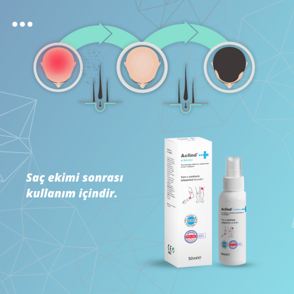 Aclind W Solution 50 ml | Yara & Yanık Bakım ve Onarım Solüsyonu