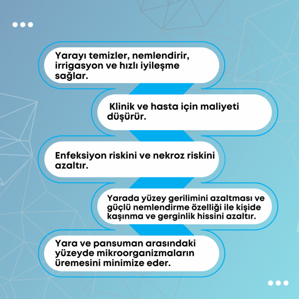 Aclind W Solution 100 ml | Yara & Yanık Bakım ve Onarım Solüsyonu