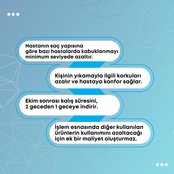 Aclind w Solution 250 ml | Yara Temizleme - Bakım ve Onarım Solüsyonu