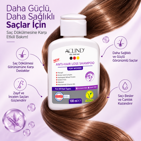 Aclind Hair Loss Shampoo For Women /  Kadınlar İçin Dökülme Karşıtı Saç Bakım Şampuanı 100 ml