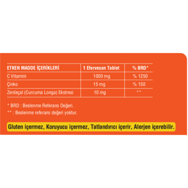 ACTO® VIT | C Vitamini, Çinko ve Zerdeçal Ekstresi 20 Efervesan Tablet - Toptan Satış