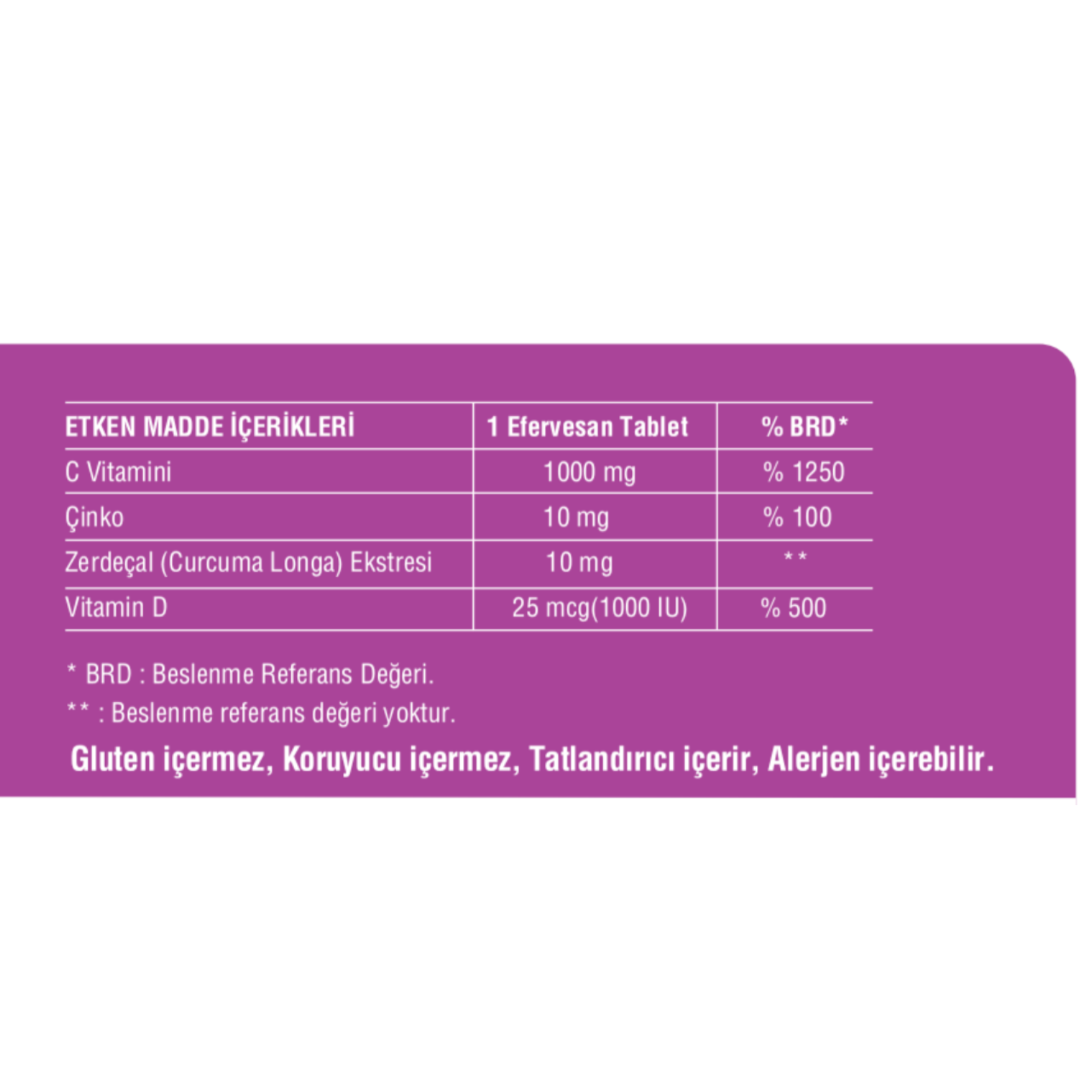 ACTOMINS® Vitamin D3, Vitamin C, Çinko, Zerdeçal Ekstresi 20 Tablet - Toptan Satış