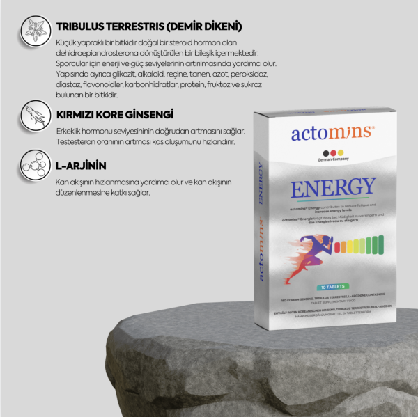 Actomins Energy Gıda Takviyesi + ACTO Men Hygiene Spray + Acto Kayganlaştırıcı jel