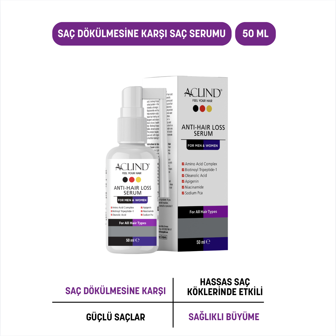 Aclind Anti-Hair Loss Serum For Men & Women | Saç ve Saç Derisi Bakım Serumu 50 ml
