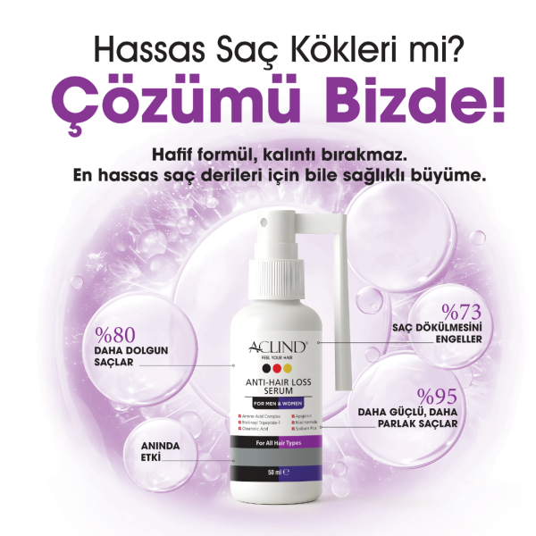 Aclind Anti-Hair Loss Serum For Men & Women | Saç ve Saç Derisi Bakım Serumu 50 ml