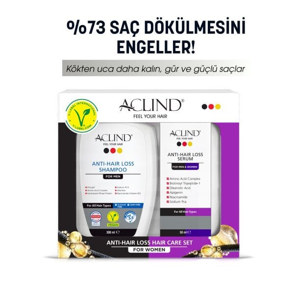 ACLIND® Erkek Saç Bakım Seti | Anti-Hair Loss Şampuan For Men 300 ml + Saç Bakım Serumu 50 ml