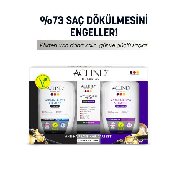 Aclind Hair Loss Aile Seti (3’lü) | Dökülme Karşıtı Şampuan For Men 300 ml + For Women 300 ml + Serum 50 ml