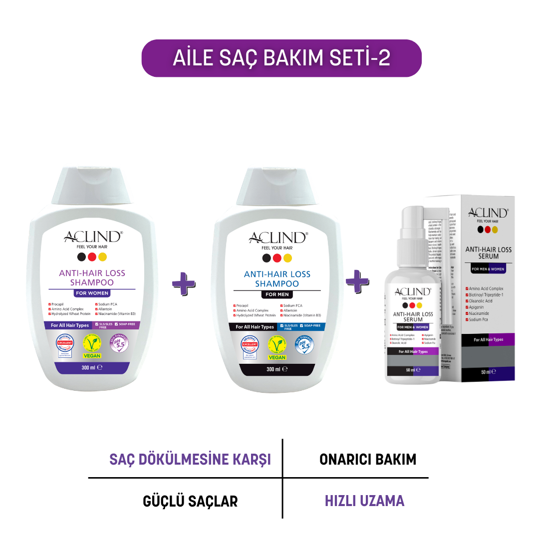 Aclind Hair Loss Aile Seti (3’lü) | Dökülme Karşıtı Şampuan For Men 300 ml + For Women 300 ml + Serum 50 ml