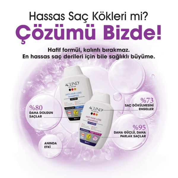 Aclind Hair Loss Aile Seti (4’lü) | Dökülme Karşıtı Şampuan For Men 300 ml + For Women 300 ml + 2x Serum 50 ml