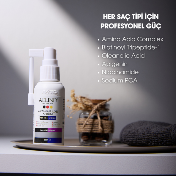 Aclind Hair Loss Aile Seti (4’lü) | Dökülme Karşıtı Şampuan For Men 300 ml + For Women 300 ml + 2x Serum 50 ml