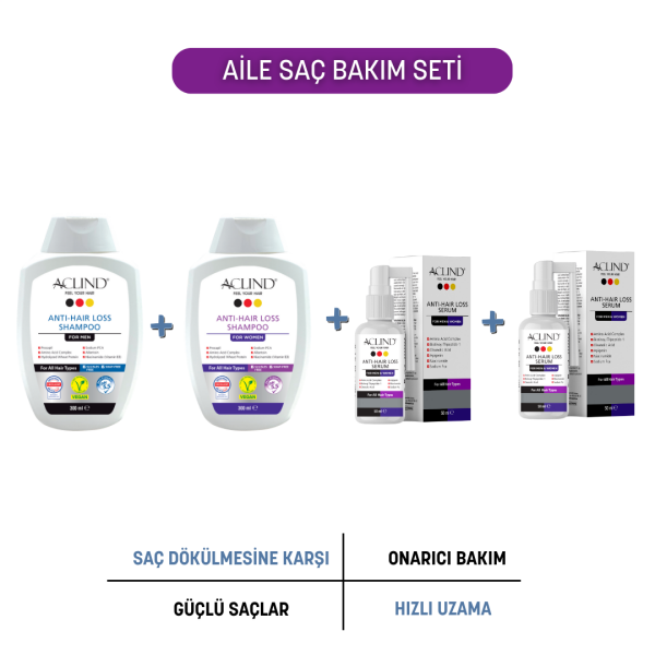 Aclind Hair Loss Aile Seti (4’lü) | Dökülme Karşıtı Şampuan For Men 300 ml + For Women 300 ml + 2x Serum 50 ml