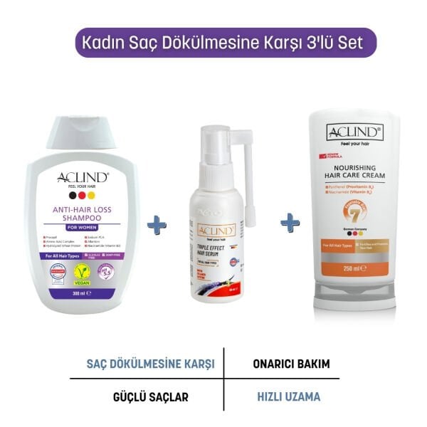 Kadın Saç Dökülme Karşıtı Şampuan & Saç Kremi Seti